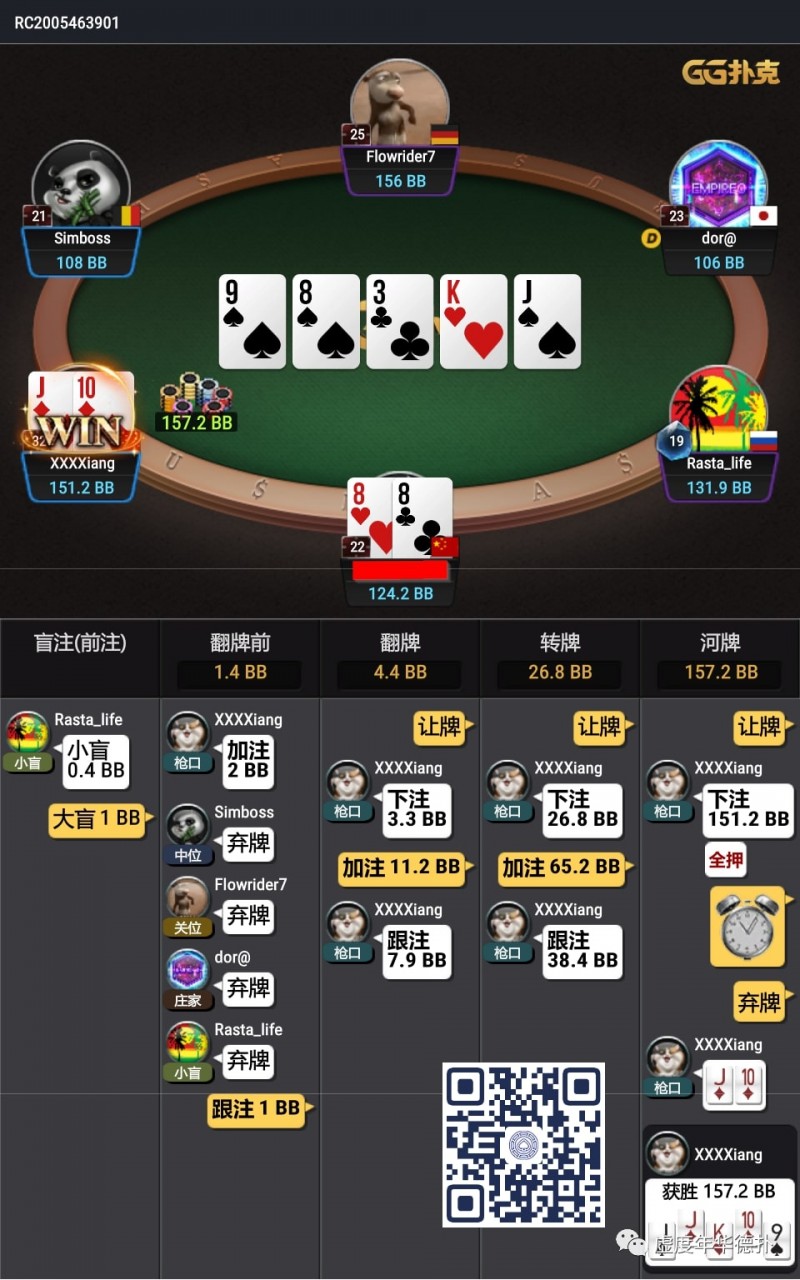 【WPT扑克】牌局分析：深筹set河牌被推allin
