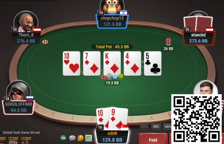 【WPT扑克】牌局分析：新口诀，中对听花，过牌控池
