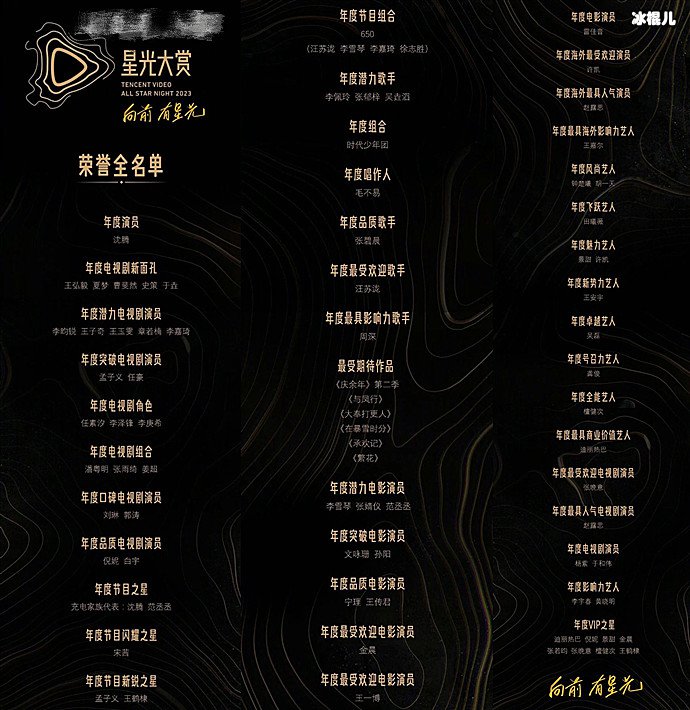 【WPT扑克】2023腾讯视频星光大赏获奖名单，刘琳郭涛获年度口碑电视剧演员