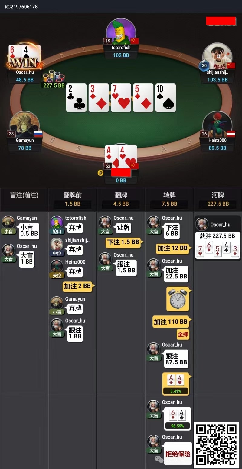 【WPT扑克】牌局分析：当2nd nuts遇到nuts