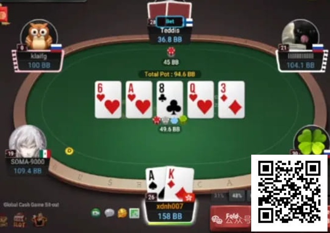 【WPT扑克】牌局分析：还是太节约了