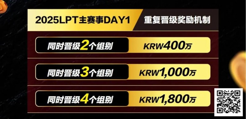 【WPT扑克】赛事信息 | 00后女神美杜莎&#038;冠军海王陈昊助阵LPT，三大线上平台开放，现场零成本卫星赛冲击10亿奖池！