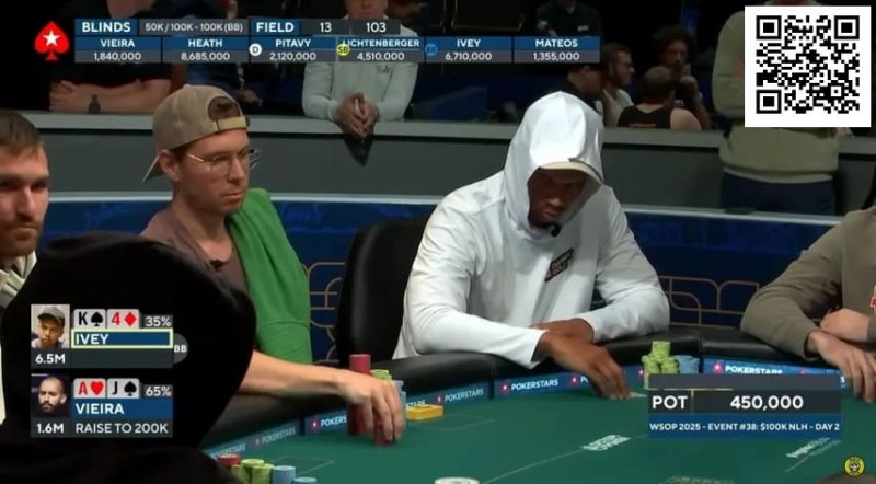 【WPT扑克】Phil Ivey在豪客赛的弃牌引发争议：是天才还是蠢材？