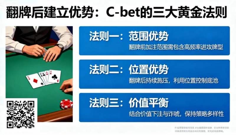 【WPT扑克】如何在翻牌后建立优势?C-bet的三大黄金法则