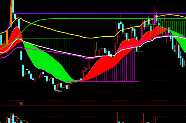 美股AI科技股遭遇重挫 八巨头一周蒸发近万亿美元 【WPT扑克】美股AI科技股遭遇重挫 八巨头一周蒸发近万亿美元