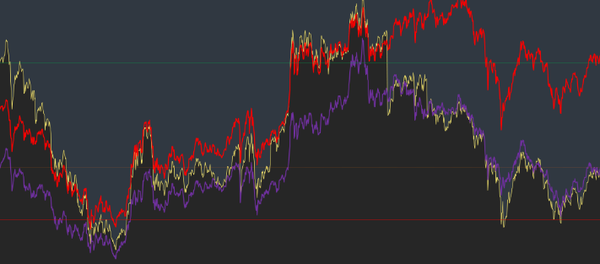 美股三大指数集体收跌 亚马逊AMD大跌4% 英伟达跌2% 【WPT扑克】美股三大指数集体收跌 亚马逊AMD大跌4% 英伟达跌2%