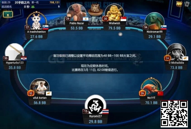 【WPT扑克】中国选手Yuan Jie强势挺进WSOP金戒指神秘百万赛FT！Top赏金87万刀得主出炉