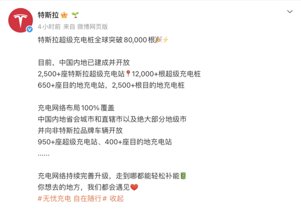 特斯拉超级充电桩全球突破80000根 速度创历史新高 【WPT扑克】特斯拉超级充电桩全球突破80000根 速度创历史新高