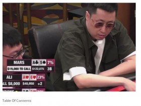 【WPT扑克】中外老千团伙合谋在全球高额桌骗取数千万非法盈利