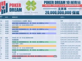 【WPT扑克】赛事预告｜扑克之梦10越南站赛程公布 各路选手将云集会安