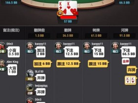 【WPT扑克】牌局分析：翻前慢打KK，翻后超对弃牌？