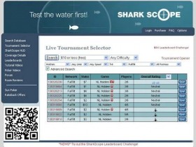 【WPT扑克】讨论 | 我们是否应该有权搜索选手的数据?
