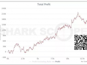 【WPT扑克】SNG打法全面讲解,这可能才是最适合你的游戏类型