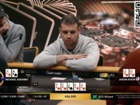 【WPT扑克】简讯 | 香港选手Elton Tsang在众星云集的Triton20万美元邀请赛Day1取得领先