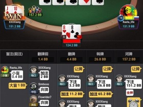 【WPT扑克】牌局分析:深筹set河牌被推allin