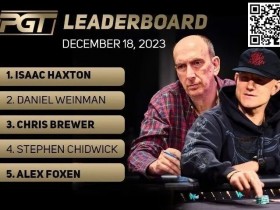 【WPT扑克】Erik Seidel等人在WSOP 天堂赛后攀升PGT排行榜 Jason Koon证实土豪丹在私人高额扑克游戏赢获数百万